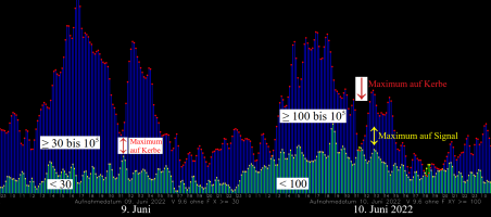 Bild_3_9-10-Juni.png