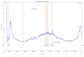 FUE-04_07_2022_z.png