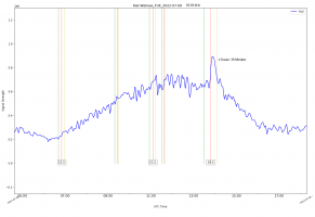 FUE-09_07_2022_z.png