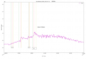 HWU-11_07_2022_z.png