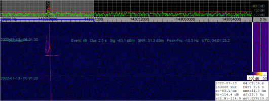 event_20220713_040147_49_SW_bizarr_crp.png