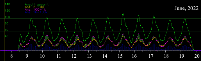 Figure-3-aus-eMetN-Paper.png