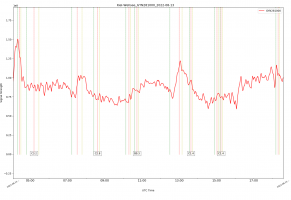GYN281000-13_08_2022.png