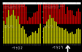 13&14g-August-X-Yagi.png