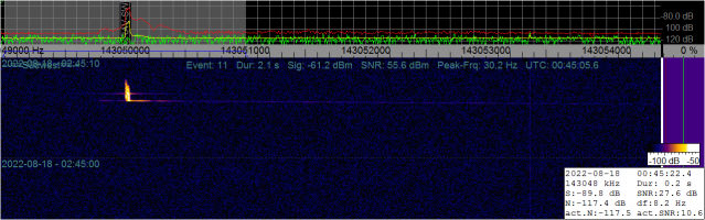 event_20220818_004527_11_SW_sausknall_4,5+kHz_crp.png event_20220818_004527_11_SW_sausknall_4,5+kHz_crp.png
