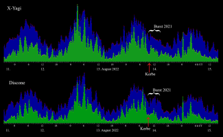 Bild_2_Per10min.png