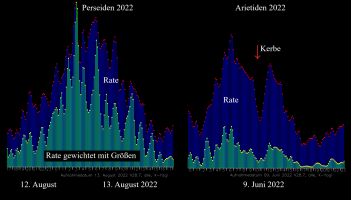 Bild_3_PER-ARI.png