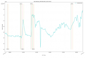 DHO38-26_08_2022h.png