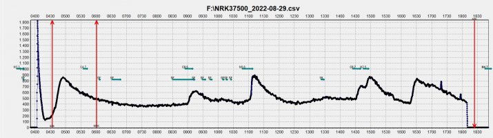NRK37500_2022-08-29_SID-Data-Grabber.jpg
