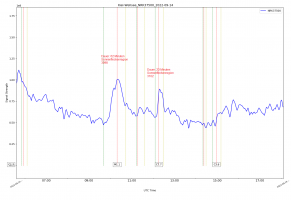 NRK37500-14_09_2022.png