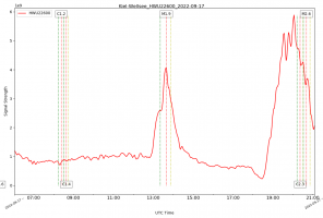 HWU22600-17_09_2022z.png