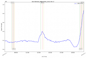 NRK37500-17_09_2022z.png