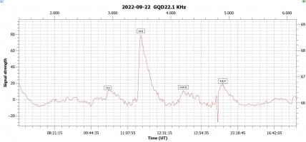 2022-09-22-QTI.jpg