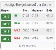 Ausbruch2-14_10_2022.png