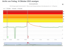 Ausbruch-14_10_2022.png