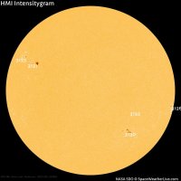 SDO_HMIIF_1024-26_10_2022.jpg
