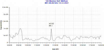 MFS60000-14_12_22.png
