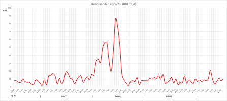 QUA2023-fin1.png