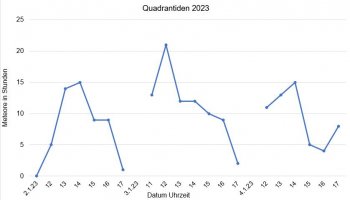 Quadrantiden 2023_1.jpg