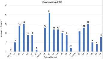 Quadrantiden 2023_2.jpg