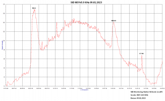 NSY2023-01-09.png