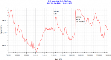FUE62600-15.01.2023.png