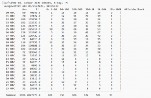 QUA2023-Jan4-Daten.png