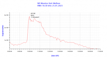 HWU18300-25.01.2023.png