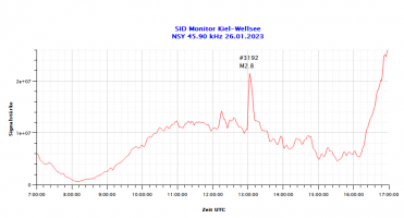 NSY45900-26.01.2023.png