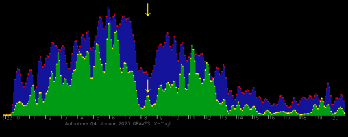 In-Line_Effect-QUA2023.png