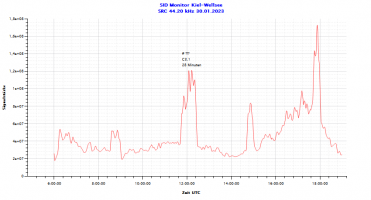 SRC44200-30.01.2022.png