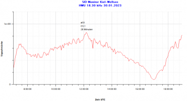 HWU18300-30.01.2022.png