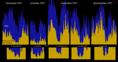 In-Line_effect-2021-2023-5Minuten-1.png