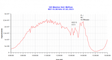 NSY45900-07.02.2023.png