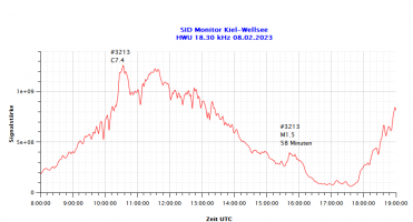 HWU18300-08.02.2023.png