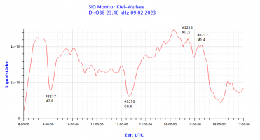 DHO38-23400-09.02.2023.png