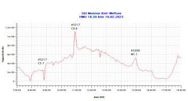 HWU18300-10.02.2023.png