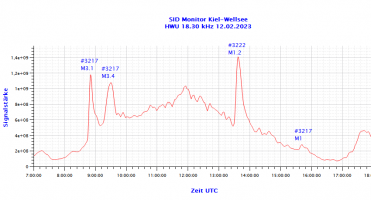 HWU18300-12.02.2023.png