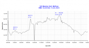 HWU18300-15.02.2023.png
