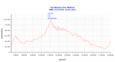 HWU18300-16.02.2023.png