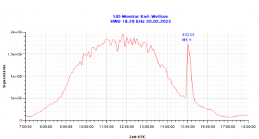 HWU18300-20.02.23.png