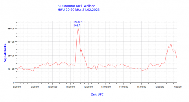 HWU20900-21.02.2023.png