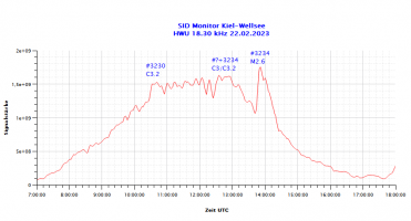 HWU18300-22.02.2023.png