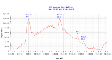 HWU18300-23.02.2023.png
