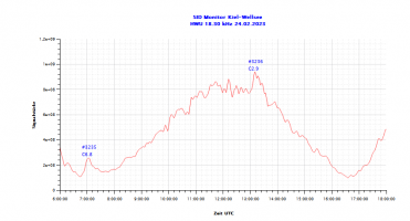 HWU18300-24.02.2023.png