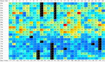 cgram_goods_02_2023.png cgram_goods_02_2023.png