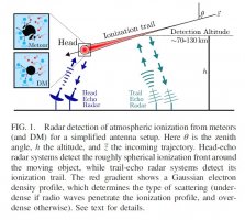 Meteor_DM_Dunkle_Materie_Radar.jpg