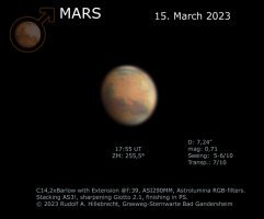 marstab15032023.jpg