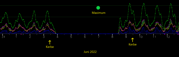 Arietiden2022.png