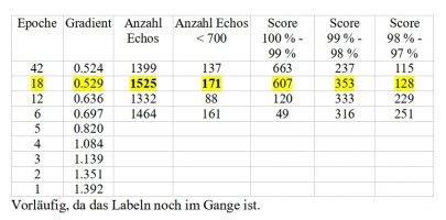 Tabelle.jpg